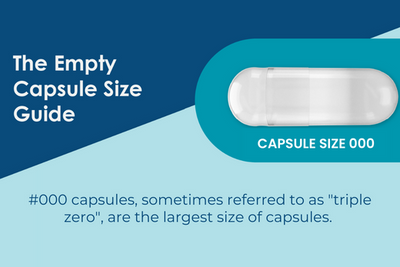 The Empty Capsule Size Guide: Size 000 [Infographic]