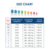 Strawberry Flavored Gelatin Capsules Size 00 Red/Red - 1000 Count - 1000
