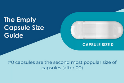 The Empty Capsule Size Guide: Size 0 [Infographic]