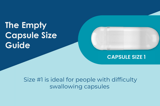 The Empty Capsule Size Guide: Size 1 [Infographic] | Capsuline