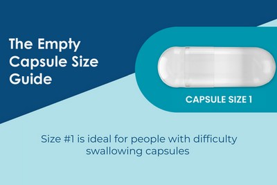 The Empty Capsule Size Guide: Size 1 [Infographic]