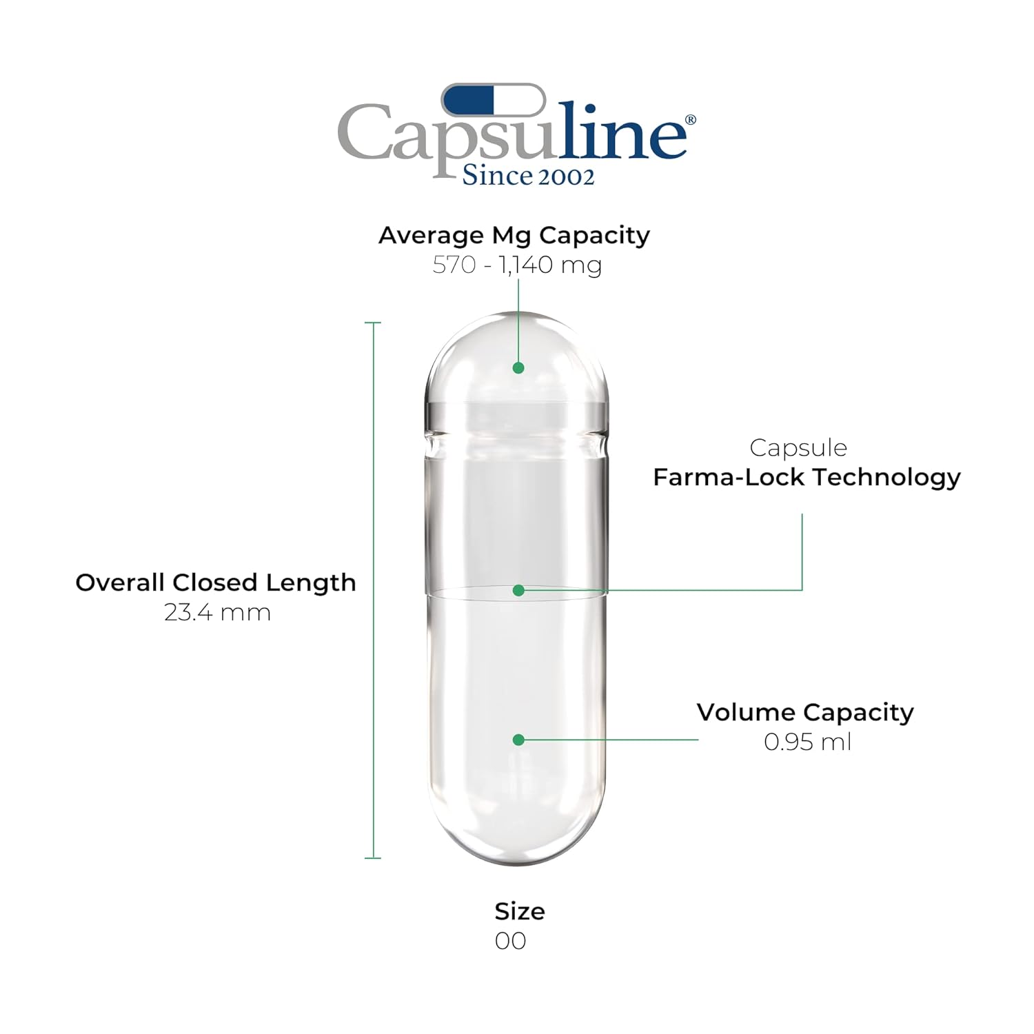 Clear Size 00 Empty Gelatin Capsules by Capsuline - 1000 Count + Holding Tray Size 00 for 25 capsules