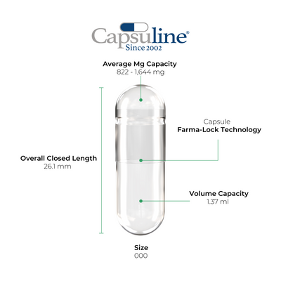 Clear Size 000 Empty Gelatin Capsules by Capsuline - 500 Count