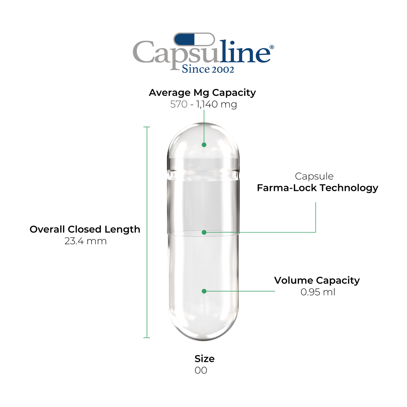 Capsuline Clear Vegetarian Acid Resistant Enteric Empty Capsules Size 00 5000 Count - 5000