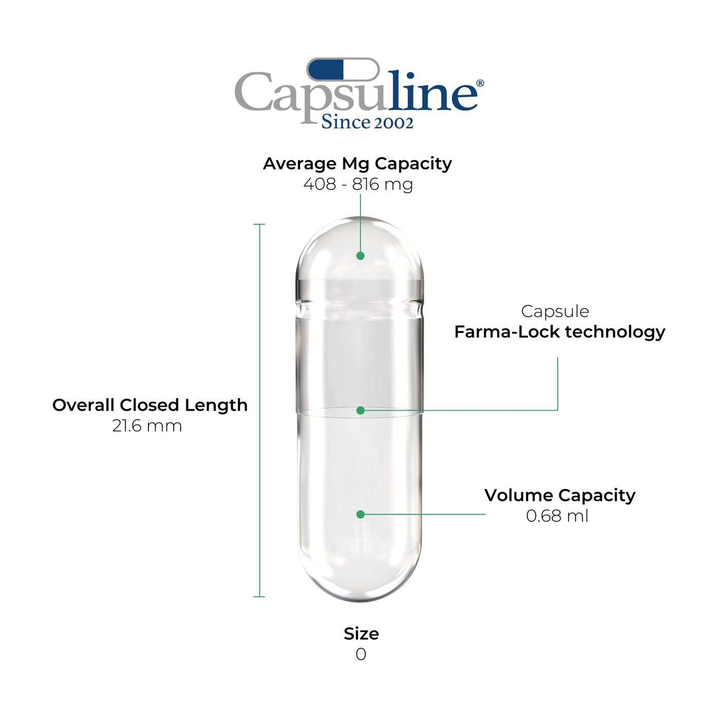Capsuline Chlorophyll Vegetarian Empty Capsules Size 0 Green/Green - 1000SF