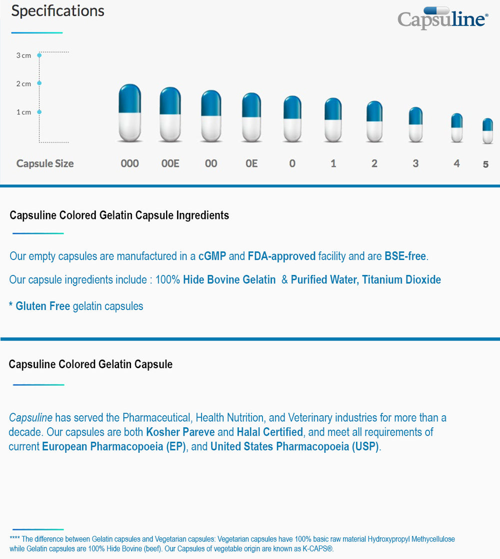 Capsuline Clear Vegetarian Acid Resistant Enteric Empty Capsules Size 00 10000 Count - 10000